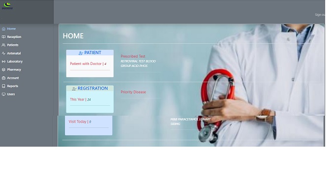 Hospital Management Solution